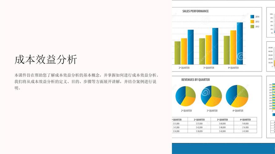 不同包装容器的成本效益分析