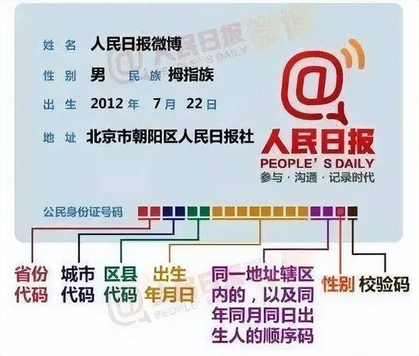身份证号码最后一位“X”该怎么读？