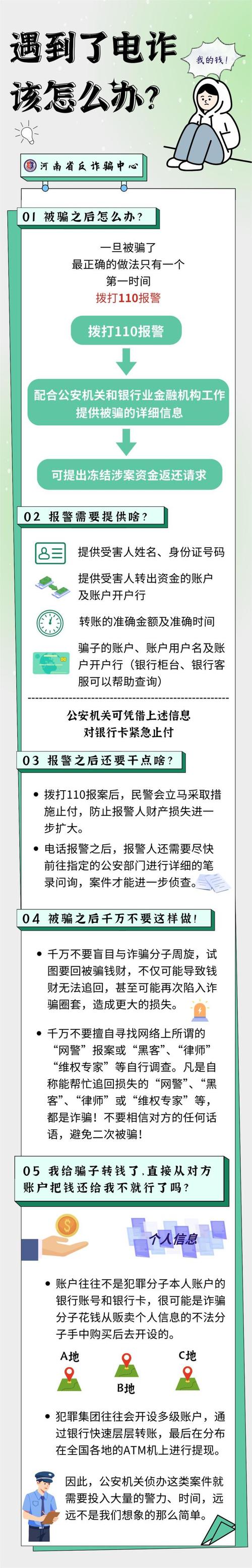 接到诈骗电话后第一步该做什么？