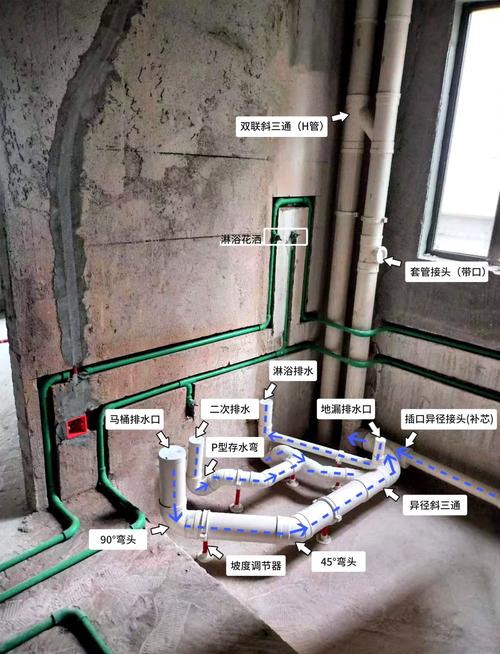 洗衣机排水管高度要求
