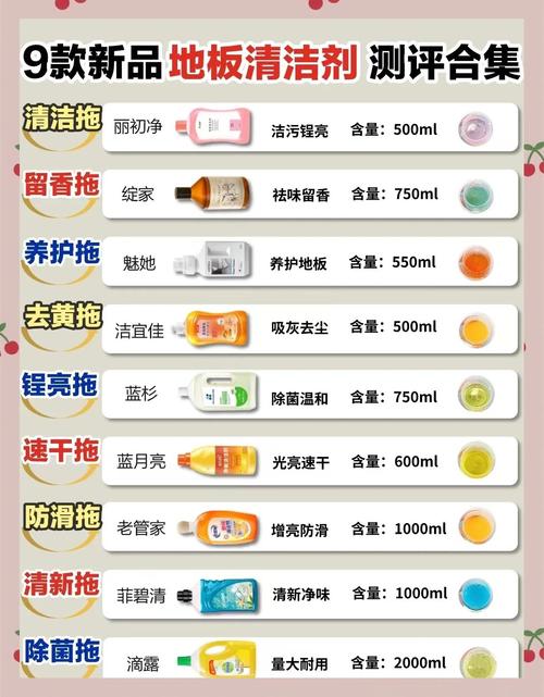 家庭清洁剂的环保替代方案