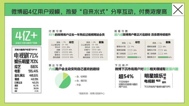 短剧营销的 “流量陷阱”：盲目跟风带来的惨痛教训​