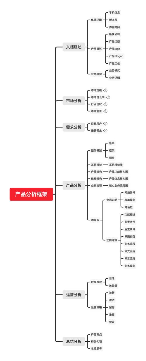 运动鞋气孔的科学设计!运动医学专家分析原理