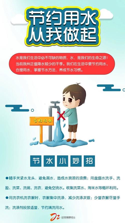 厨房节水技巧:日常用水的节约方法