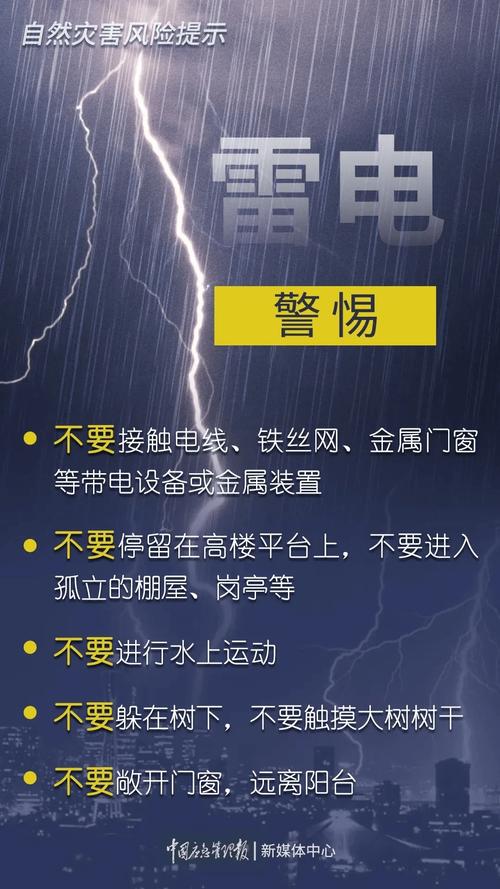 雷雨天在室内也会被雷劈？这些地方最危险