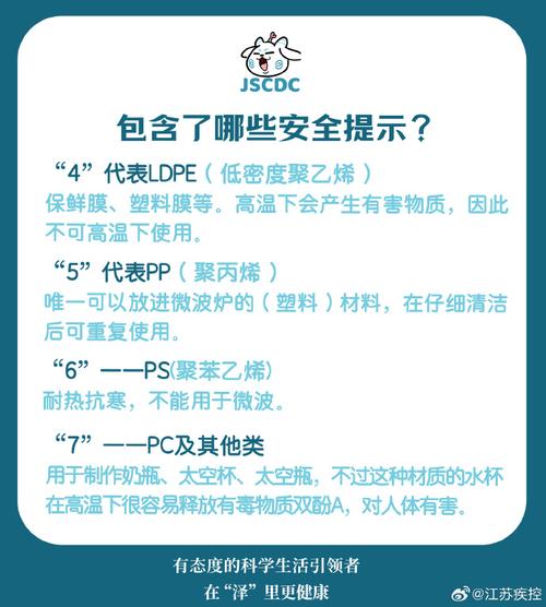 塑料瓶底数字密码：7种材质安全指南