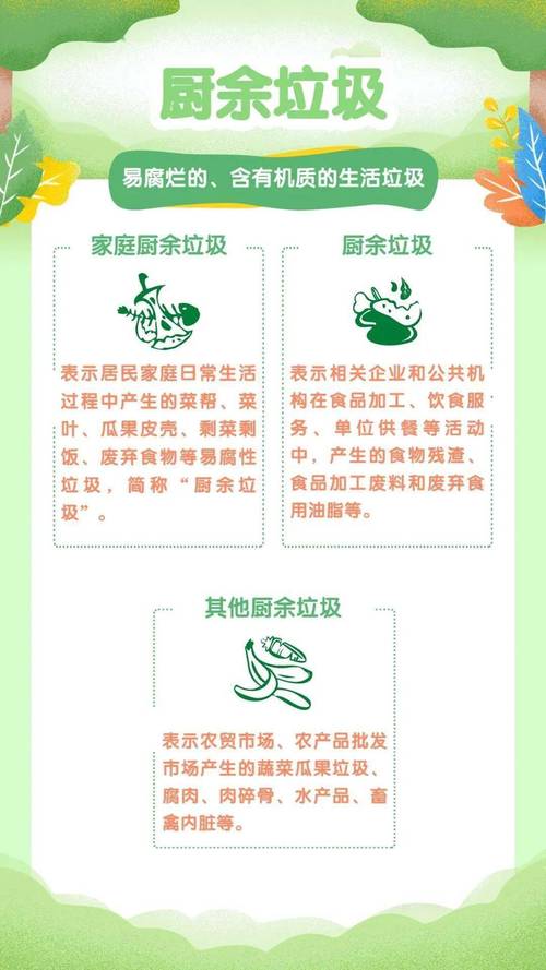 垃圾分类口诀：厨余垃圾识别顺口溜