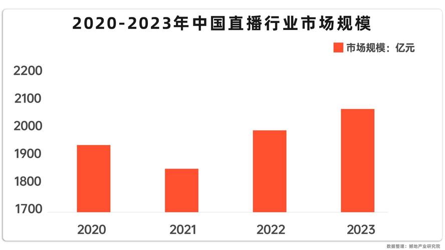 短剧演员 “多栖发展” 困境:直播带货与演艺事业的平衡之道