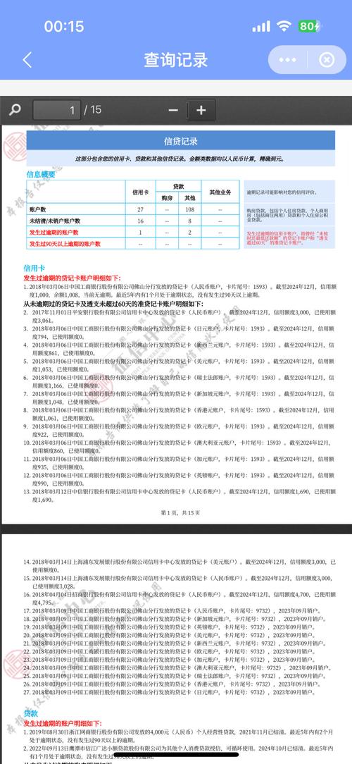 个人信用报告查询和使用指南