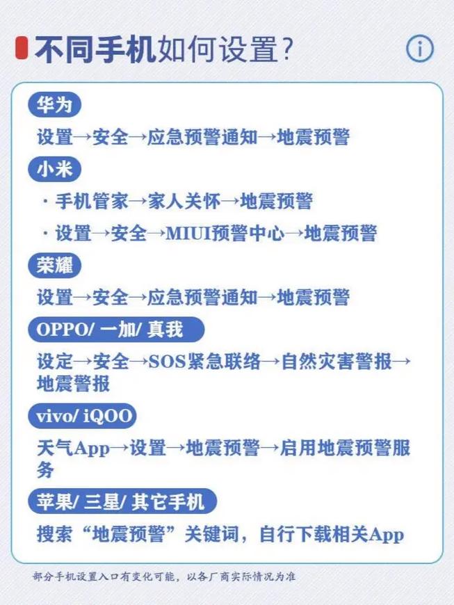 收到地震预警后应该怎么做？