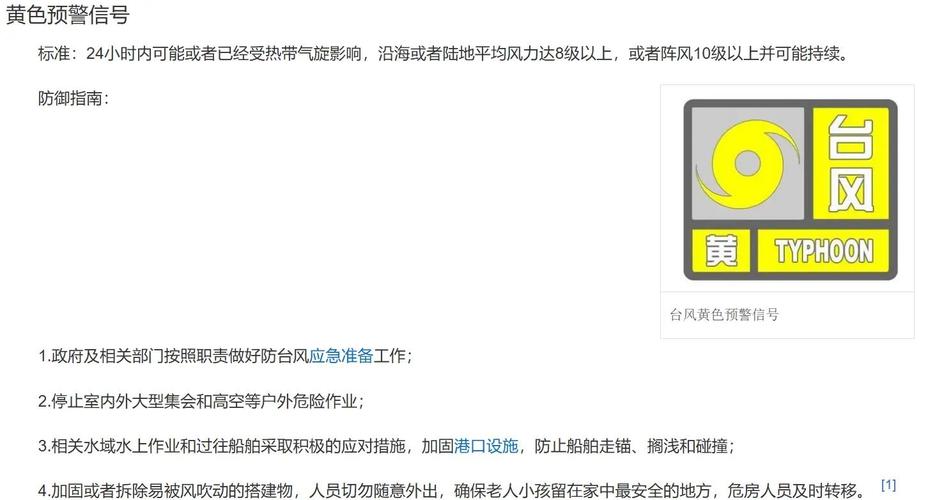 台风预警信号等级详解