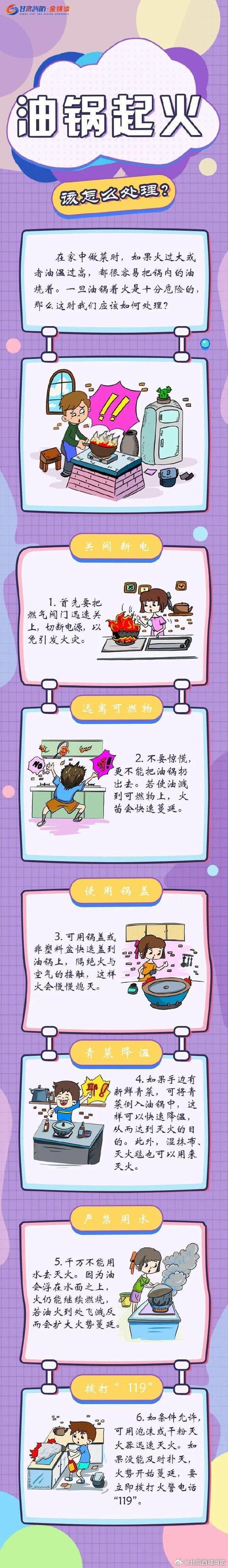 油锅起火时绝对不能用水泼的正确处理方法