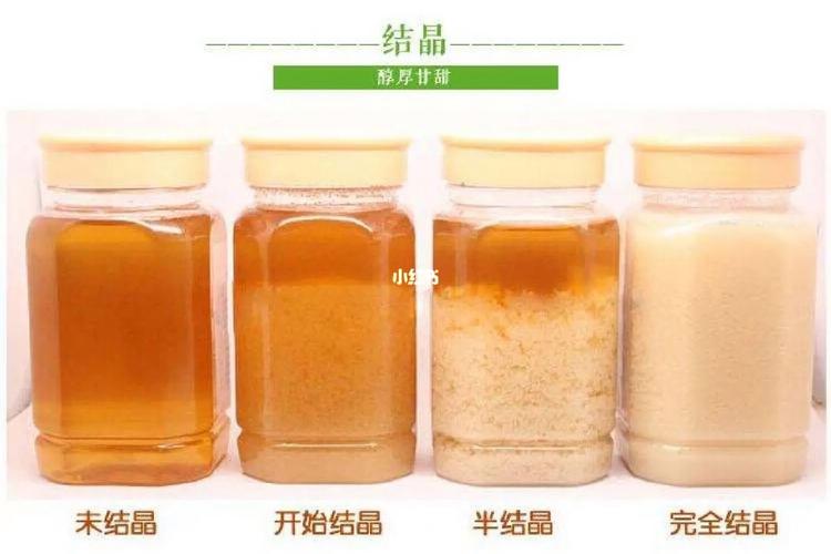判断蜂蜜含水量的测试方法