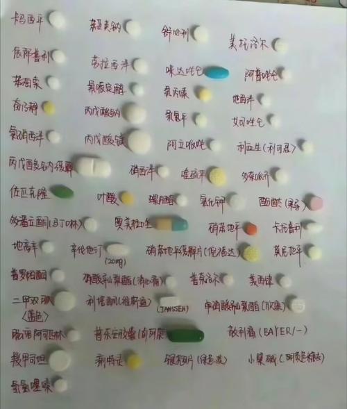 药片为什么有不同颜色和形状?