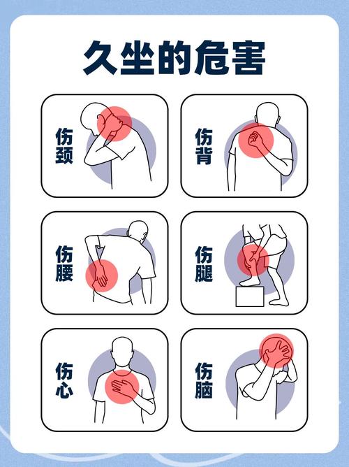 久坐的危害相当于吸烟？