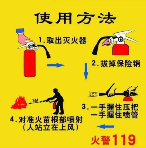 家用灭火器的正确使用方法
