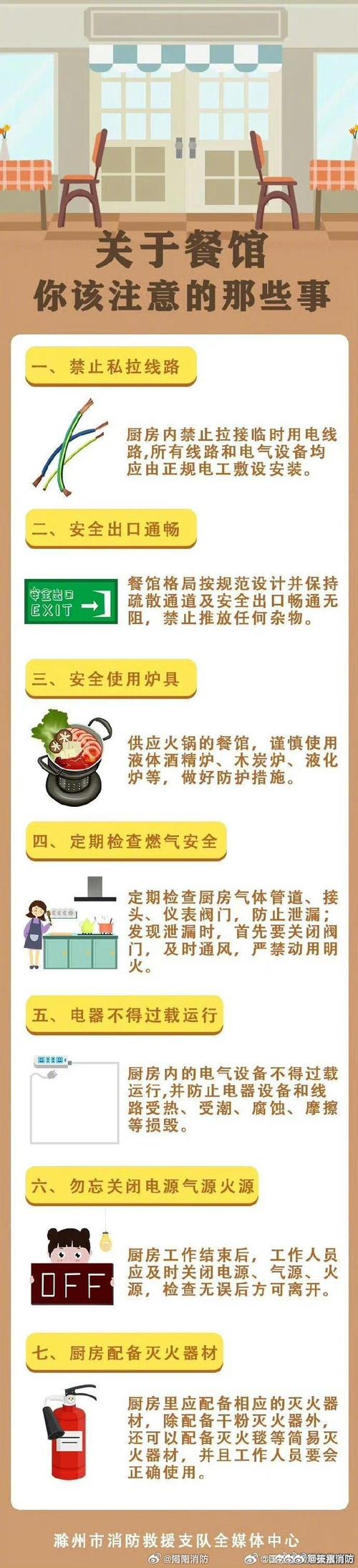 厨房防火安全：日常烹饪的注意事项