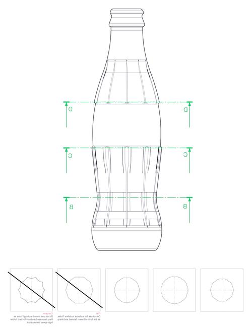 可乐瓶为什么是圆形的?饮料公司公开设计理念