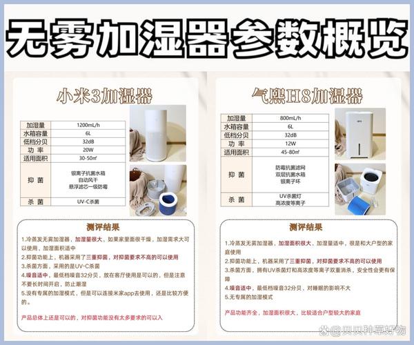 加湿器健康使用法：3种水千万别乱加