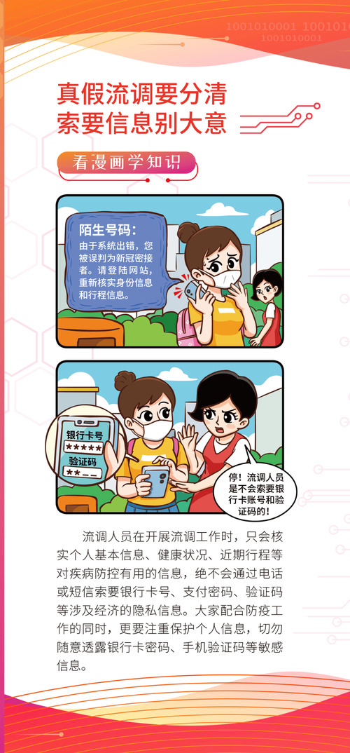 个人隐私信息保护方法