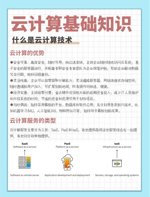 云计算成本优化指南:中小企业的省钱秘籍