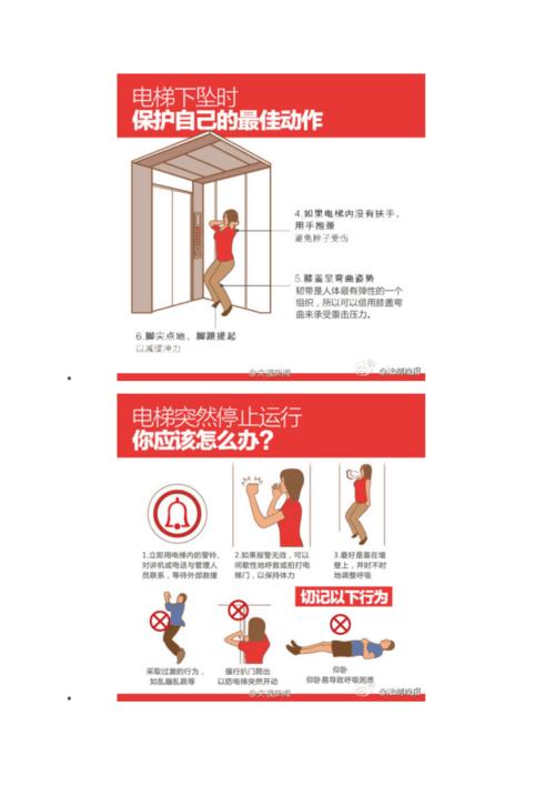 电梯下坠时的标准保护动作详解
