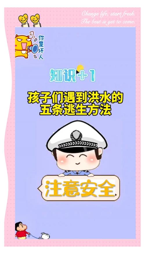 洪水来临前家里要准备什么?