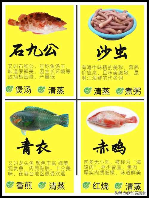 如何辨别肉类、蛋类、海鲜的新鲜度