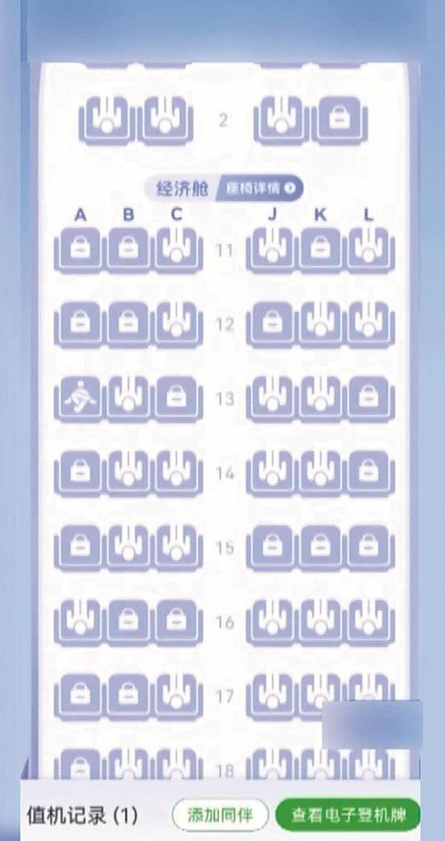 飞机上的安全座位真的存在吗?
