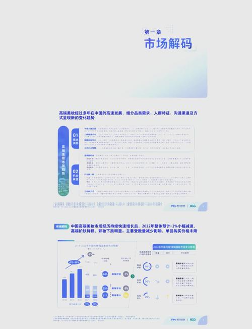 虚拟试妆技术：美妆行业的数字化变革​