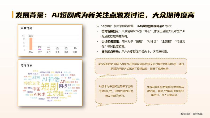 短剧 “AI 生成剧本大挑战”：机器创作 vs 人类智慧​