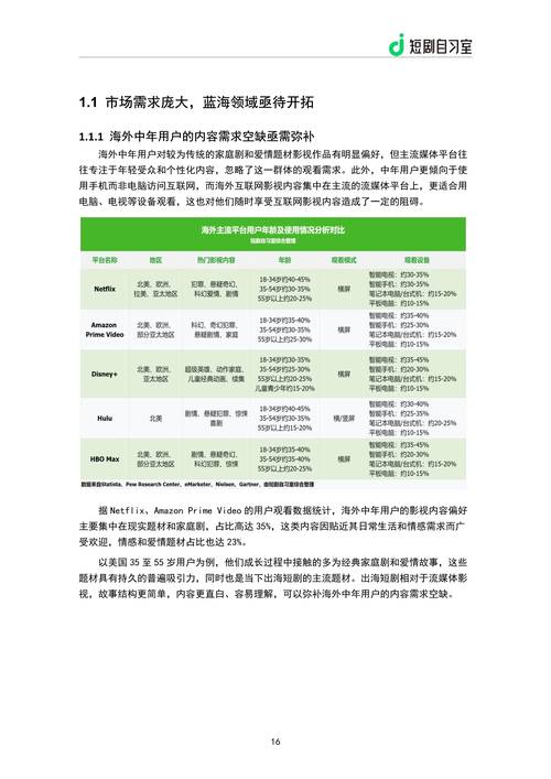 短剧行业 “出海遇冷” 反思:本土化改编的重要性