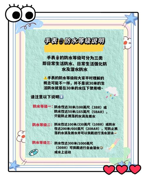 智能手表进水?这些紧急处理措施要牢记