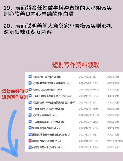 短剧里的 “反差人设”:打破常规的角色塑造