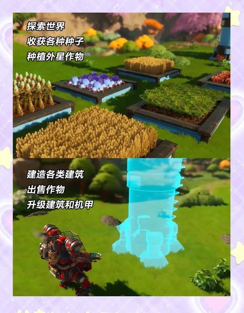 农业与元宇宙：虚拟农场的种植新玩法​