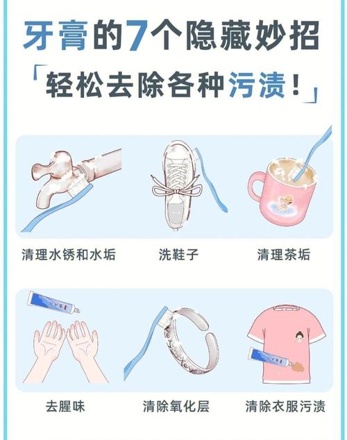 牙膏去除冰箱异味的原理