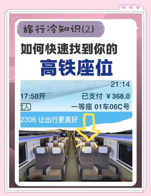 高铁座位编号规则的由来