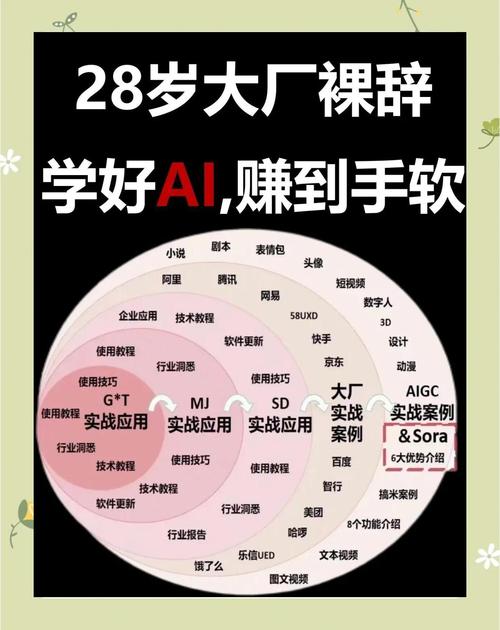 短剧行业 “AI 续写剧本” 乱象:创作原创性的危机与挑战