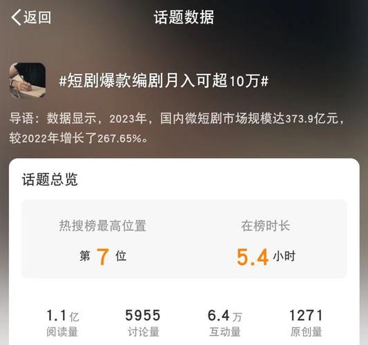 短剧行业 “短剧 + 直播” 带货新模式：流量变现的终极密码​