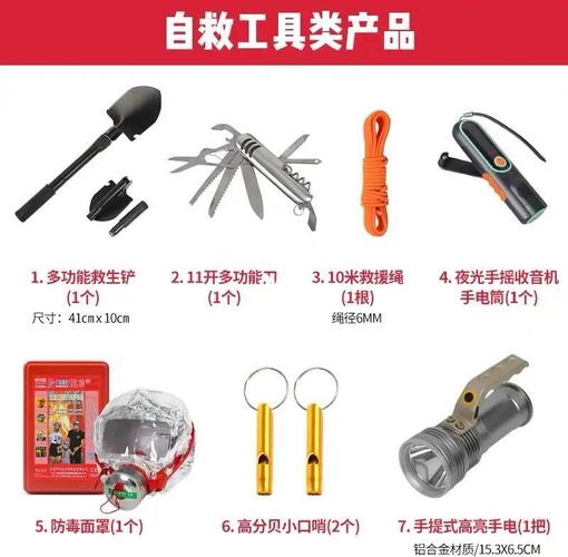 家庭应急物资的储备清单