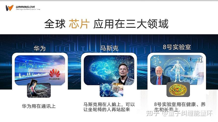 量子比特技术升级:距离通用量子计算机还有多远?