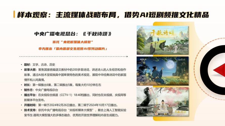 短剧赛道新风口:AI 技术如何重塑内容创作边界?