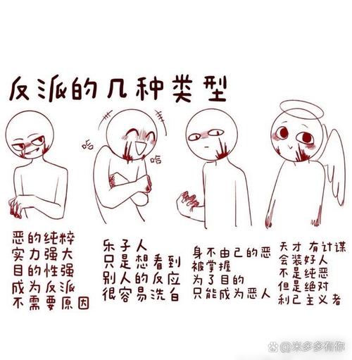 短剧里的 “反套路反派”：比主角更吸粉的配角设计​