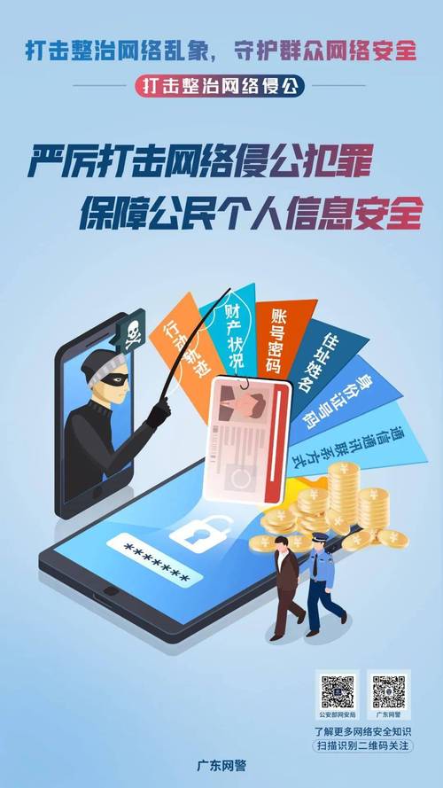 赛博安全攻防战：云端数据的守护与突破​