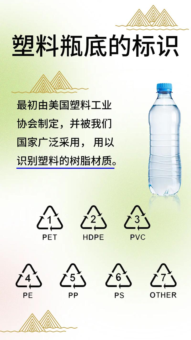 塑料容器底部数字含义大揭秘