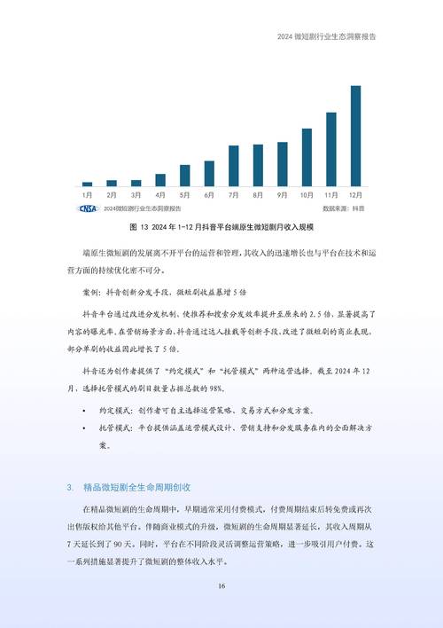 短剧分账新规出台：政策变革如何重塑行业生态？​