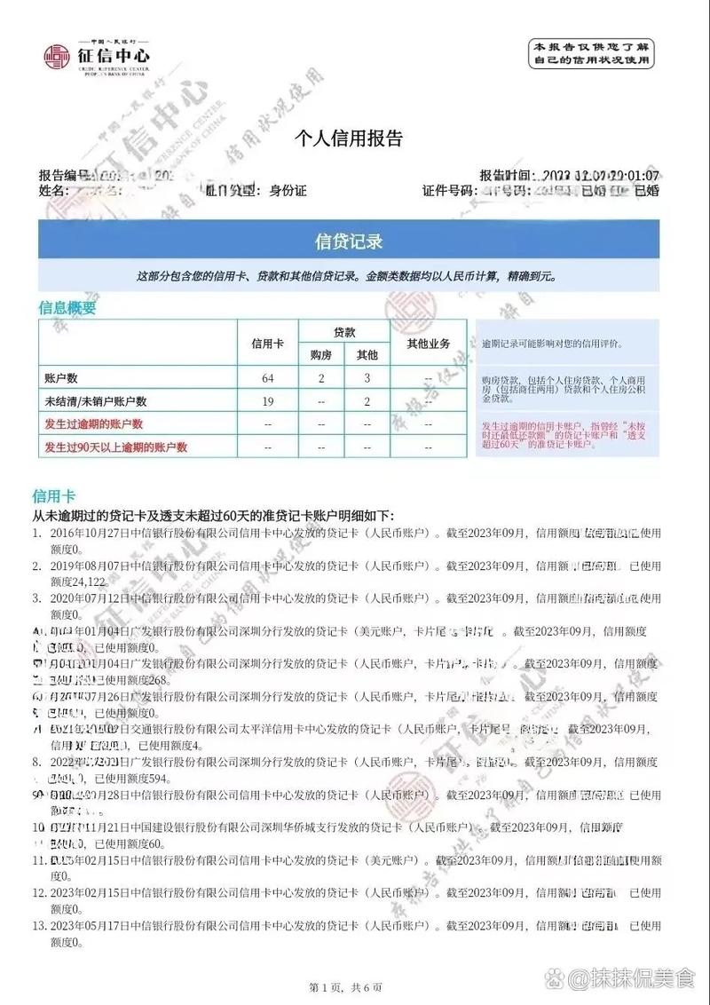 个人信用报告怎么查?影响有多大?
