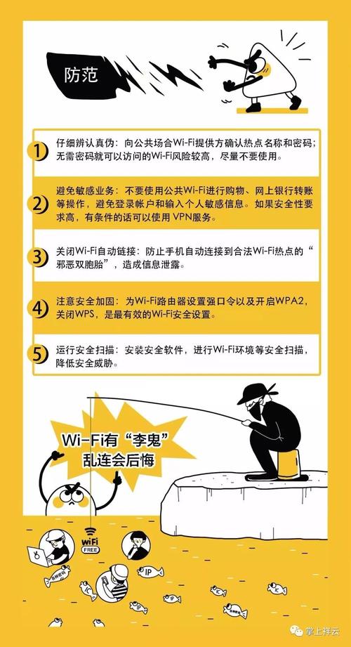 公共Wi-Fi的使用风险