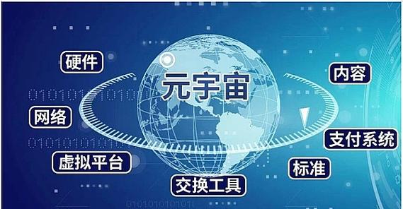 区块链赋能元宇宙：构建可信虚拟世界的基石​