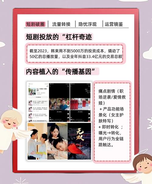 短剧评分虚高真相：流量狂欢背后的行业泡沫​